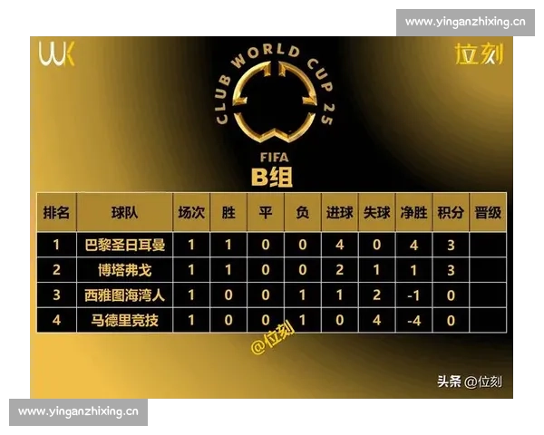 格洛赫远射制胜当选世俱杯最佳 红牛 2-1 帕丘卡
